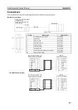 Preview for 446 page of Omron CJ1W-SCU41 Operation Manual