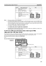 Предварительный просмотр 448 страницы Omron CJ1W-SCU41 Operation Manual