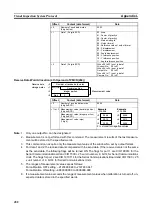 Предварительный просмотр 451 страницы Omron CJ1W-SCU41 Operation Manual