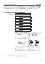 Preview for 452 page of Omron CJ1W-SCU41 Operation Manual