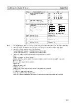 Preview for 454 page of Omron CJ1W-SCU41 Operation Manual