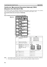 Preview for 455 page of Omron CJ1W-SCU41 Operation Manual