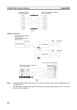 Предварительный просмотр 467 страницы Omron CJ1W-SCU41 Operation Manual