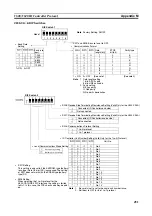 Preview for 470 page of Omron CJ1W-SCU41 Operation Manual