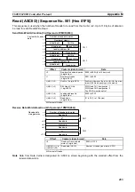 Предварительный просмотр 472 страницы Omron CJ1W-SCU41 Operation Manual