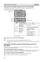 Preview for 483 page of Omron CJ1W-SCU41 Operation Manual