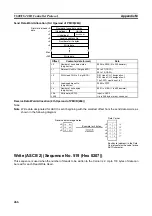 Предварительный просмотр 485 страницы Omron CJ1W-SCU41 Operation Manual