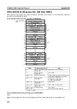 Предварительный просмотр 487 страницы Omron CJ1W-SCU41 Operation Manual