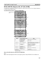 Предварительный просмотр 488 страницы Omron CJ1W-SCU41 Operation Manual