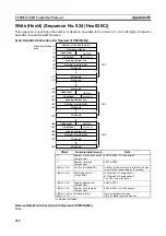 Предварительный просмотр 491 страницы Omron CJ1W-SCU41 Operation Manual