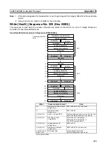 Предварительный просмотр 492 страницы Omron CJ1W-SCU41 Operation Manual