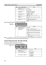 Предварительный просмотр 497 страницы Omron CJ1W-SCU41 Operation Manual