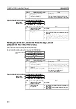 Preview for 499 page of Omron CJ1W-SCU41 Operation Manual