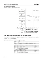 Preview for 507 page of Omron CJ1W-SCU41 Operation Manual