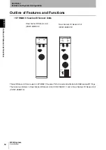 Предварительный просмотр 14 страницы Omron CJ1W-V680C11 User Manual