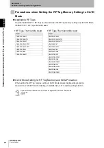 Preview for 18 page of Omron CJ1W-V680C11 User Manual