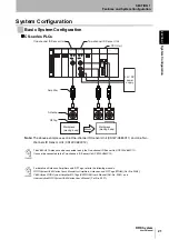 Предварительный просмотр 23 страницы Omron CJ1W-V680C11 User Manual