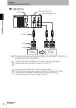 Preview for 24 page of Omron CJ1W-V680C11 User Manual