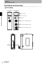 Preview for 40 page of Omron CJ1W-V680C11 User Manual