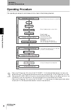 Preview for 50 page of Omron CJ1W-V680C11 User Manual