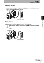 Preview for 53 page of Omron CJ1W-V680C11 User Manual