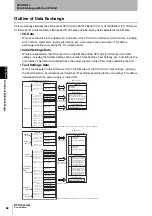 Preview for 64 page of Omron CJ1W-V680C11 User Manual