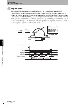 Preview for 90 page of Omron CJ1W-V680C11 User Manual