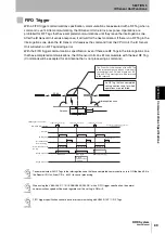 Предварительный просмотр 91 страницы Omron CJ1W-V680C11 User Manual