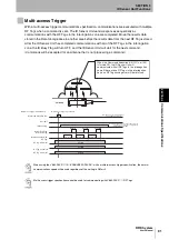 Предварительный просмотр 93 страницы Omron CJ1W-V680C11 User Manual