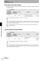 Preview for 98 page of Omron CJ1W-V680C11 User Manual