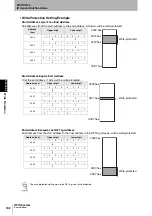 Предварительный просмотр 104 страницы Omron CJ1W-V680C11 User Manual