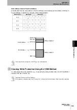 Предварительный просмотр 105 страницы Omron CJ1W-V680C11 User Manual