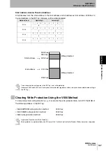 Preview for 109 page of Omron CJ1W-V680C11 User Manual