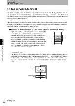 Preview for 110 page of Omron CJ1W-V680C11 User Manual