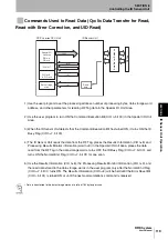 Предварительный просмотр 121 страницы Omron CJ1W-V680C11 User Manual