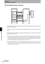 Предварительный просмотр 126 страницы Omron CJ1W-V680C11 User Manual