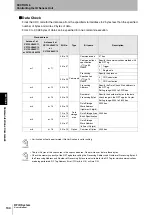 Preview for 136 page of Omron CJ1W-V680C11 User Manual