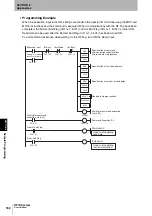 Предварительный просмотр 164 страницы Omron CJ1W-V680C11 User Manual