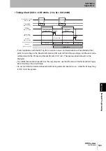 Предварительный просмотр 165 страницы Omron CJ1W-V680C11 User Manual