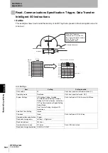 Preview for 166 page of Omron CJ1W-V680C11 User Manual