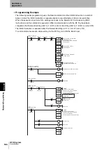 Предварительный просмотр 168 страницы Omron CJ1W-V680C11 User Manual