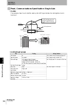 Предварительный просмотр 170 страницы Omron CJ1W-V680C11 User Manual