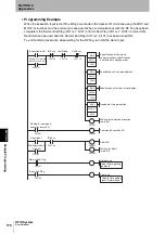 Preview for 172 page of Omron CJ1W-V680C11 User Manual