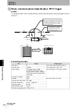 Предварительный просмотр 178 страницы Omron CJ1W-V680C11 User Manual