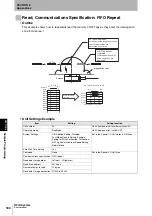 Предварительный просмотр 182 страницы Omron CJ1W-V680C11 User Manual