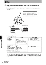 Preview for 186 page of Omron CJ1W-V680C11 User Manual