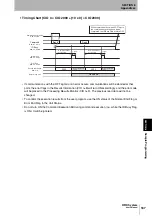 Предварительный просмотр 189 страницы Omron CJ1W-V680C11 User Manual