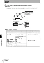 Предварительный просмотр 194 страницы Omron CJ1W-V680C11 User Manual