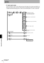 Предварительный просмотр 196 страницы Omron CJ1W-V680C11 User Manual