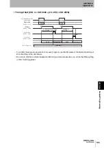 Preview for 197 page of Omron CJ1W-V680C11 User Manual